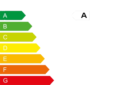 CO2-Klasse A